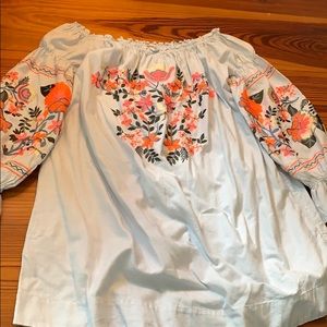 I wear this dress once for pictures FP dress